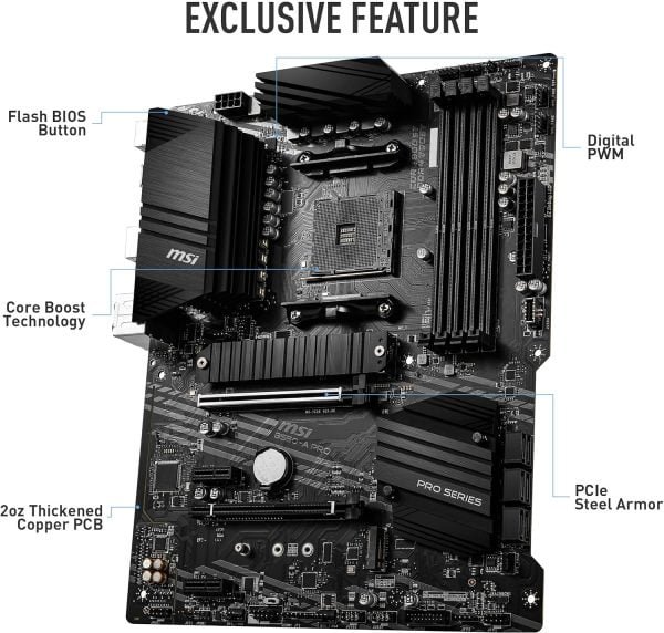 MSI B550-A PRO Motherboard - Image 2