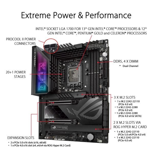 Asus ROG MAXIMUS Z790 Hero WIFI Motherboard - Image 2